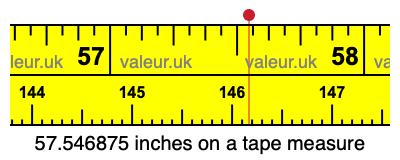 57.546875 inches on a tape measure 57.546875 inches on a tape measure
