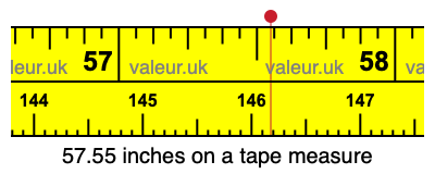 57.55 inches on a tape measure 57.55 inches on a tape measure