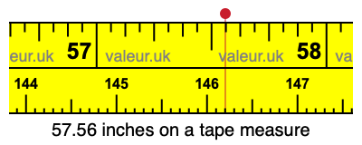 57.56 inches on a tape measure 57.56 inches on a tape measure