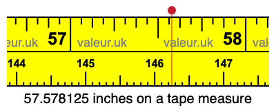 57.578125 inches on a tape measure 57.578125 inches on a tape measure