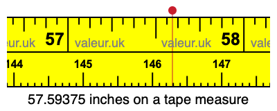 57.59375 inches on a tape measure 57.59375 inches on a tape measure