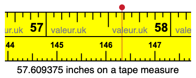 57.609375 inches on a tape measure 57.609375 inches on a tape measure