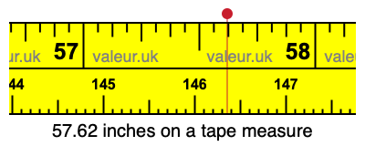57.62 inches on a tape measure 57.62 inches on a tape measure