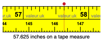 57.625 inches on a tape measure 57.625 inches on a tape measure