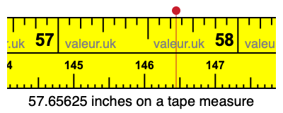 57.65625 inches on a tape measure 57.65625 inches on a tape measure