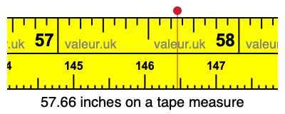 57.66 inches on a tape measure 57.66 inches on a tape measure
