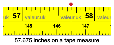 57.675 inches on a tape measure 57.675 inches on a tape measure