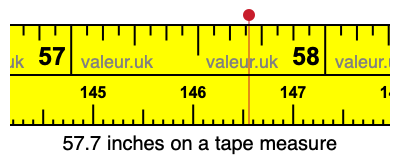 57.7 inches on a tape measure 57.7 inches on a tape measure
