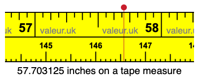 57.703125 inches on a tape measure 57.703125 inches on a tape measure