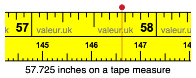 57.725 inches on a tape measure 57.725 inches on a tape measure