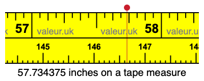 57.734375 inches on a tape measure 57.734375 inches on a tape measure