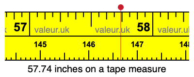 57.74 inches on a tape measure 57.74 inches on a tape measure