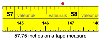 57.75 inches on a tape measure 57.75 inches on a tape measure