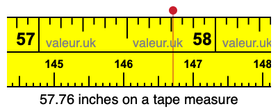 57.76 inches on a tape measure 57.76 inches on a tape measure