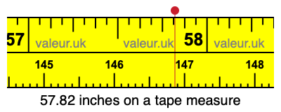 57.82 inches on a tape measure