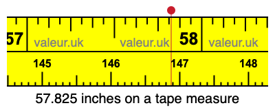 57.825 inches on a tape measure