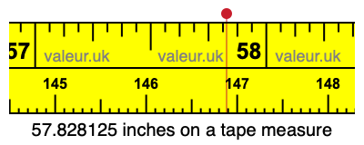 57.828125 inches on a tape measure