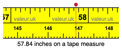 57.84 inches on a tape measure 57.84 inches on a tape measure