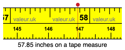 57.85 inches on a tape measure