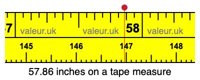 57.86 inches on a tape measure