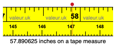 57.890625 inches on a tape measure 57.890625 inches on a tape measure