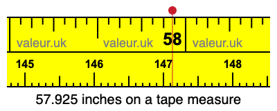 57.925 inches on a tape measure 57.925 inches on a tape measure