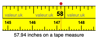 57.94 inches on a tape measure