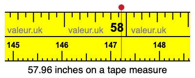 57.96 inches on a tape measure 57.96 inches on a tape measure