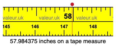 57.984375 inches on a tape measure 57.984375 inches on a tape measure