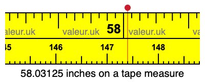 58.03125 inches on a tape measure 58.03125 inches on a tape measure