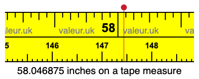 58.046875 inches on a tape measure 58.046875 inches on a tape measure