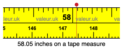 58.05 inches on a tape measure 58.05 inches on a tape measure