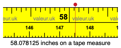 58.078125 inches on a tape measure 58.078125 inches on a tape measure