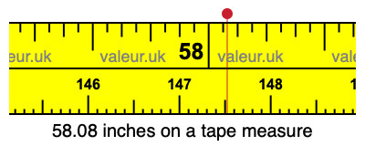 58.08 inches on a tape measure 58.08 inches on a tape measure