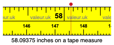 58.09375 inches on a tape measure 58.09375 inches on a tape measure