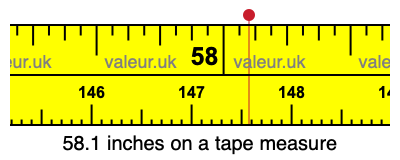 58.1 inches on a tape measure 58.1 inches on a tape measure