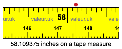 58.109375 inches on a tape measure 58.109375 inches on a tape measure