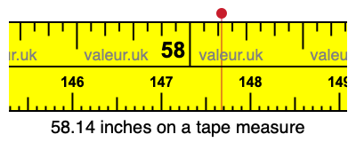 58.14 inches on a tape measure 58.14 inches on a tape measure