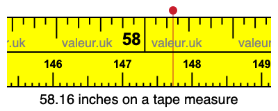 58.16 inches on a tape measure 58.16 inches on a tape measure