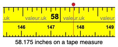 58.175 inches on a tape measure 58.175 inches on a tape measure