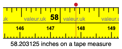 58.203125 inches on a tape measure 58.203125 inches on a tape measure