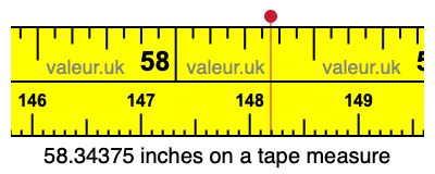 58.34375 inches on a tape measure 58.34375 inches on a tape measure