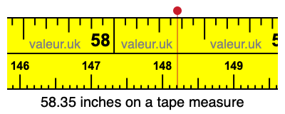 58.35 inches on a tape measure 58.35 inches on a tape measure