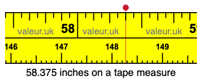58.375 inches on a tape measure 58.375 inches on a tape measure
