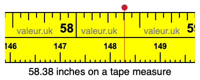 58.38 inches on a tape measure 58.38 inches on a tape measure