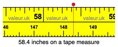 58.4 inches on a tape measure 58.4 inches on a tape measure