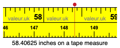 58.40625 inches on a tape measure 58.40625 inches on a tape measure