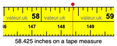 58.425 inches on a tape measure 58.425 inches on a tape measure