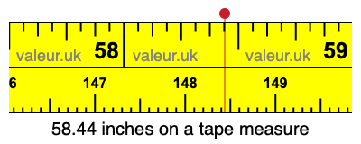 58.44 inches on a tape measure 58.44 inches on a tape measure
