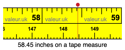 58.45 inches on a tape measure 58.45 inches on a tape measure